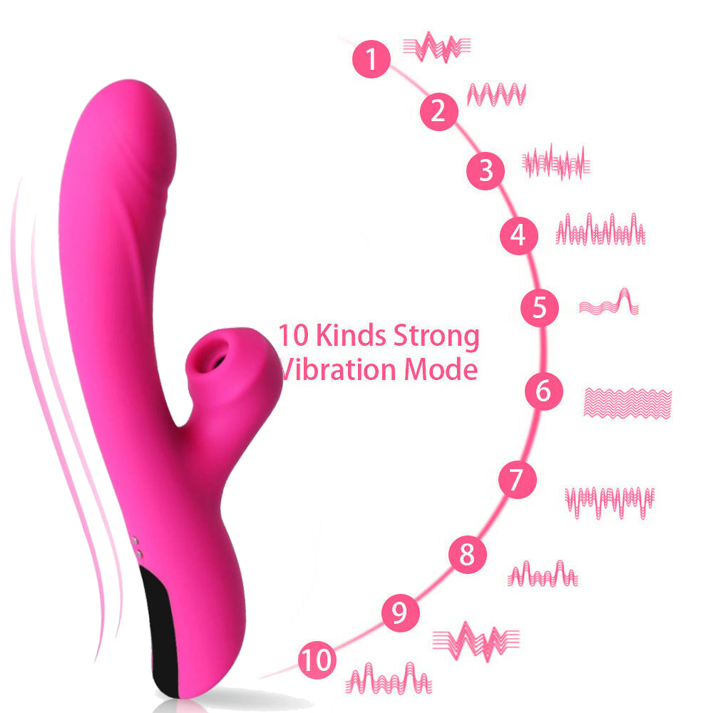 Sucking Rabbit Vibrator , Hidden Innuendo Sucking Vibrator for Women with 3 intense Suction modes, 10 Vibration modes  Rechargeable